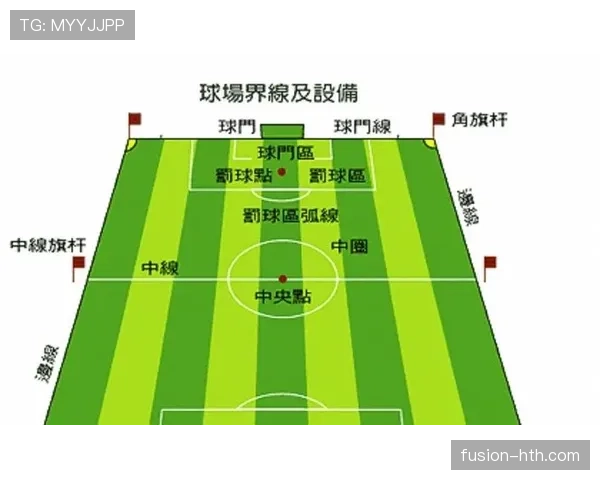 为什么禁区手球不 always 判点球?规则关键看这3点