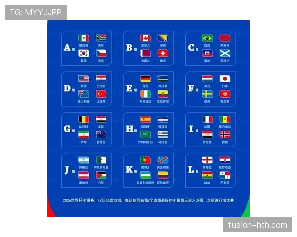 2026世界杯完整版排名标准解析