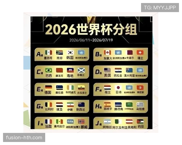 2026世界杯球队如何提前确定出局